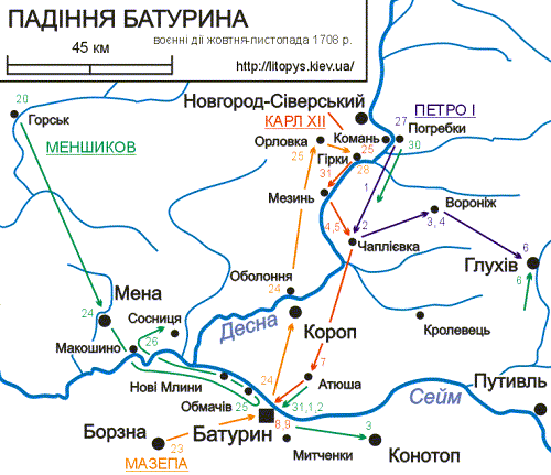 Падіння Батурина 2 листопада 1708 року