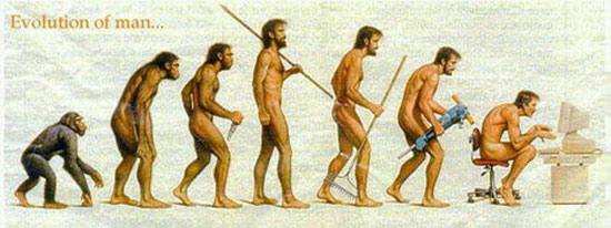 Еволюція людини