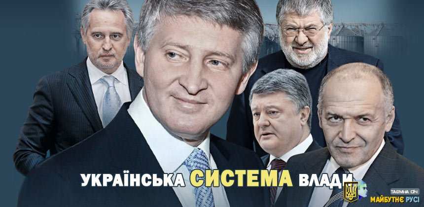 Українська система влади?