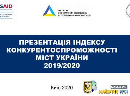 Рейтинг кращих українських міст для бізнесу в 2020 році