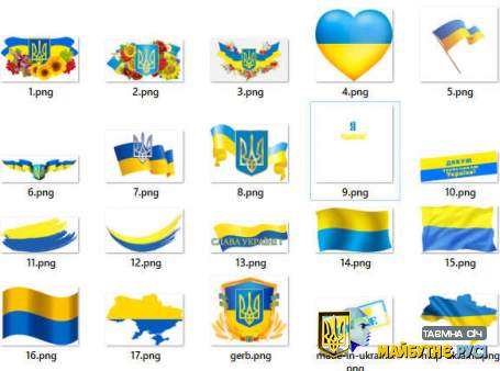 Український прапор на аватарку