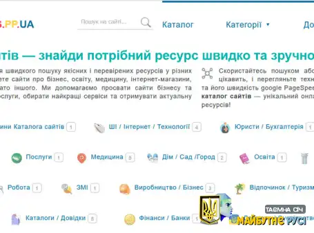 Сайт catalogs.pp.ua