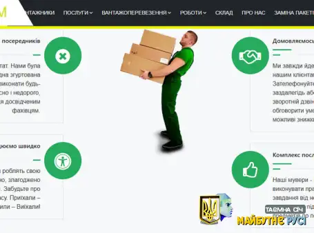 Вантажники Київ: Досвід і Відповідальність