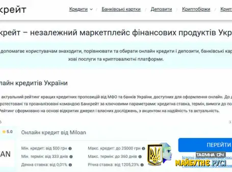 Як маркетплейси на кшталт «Банкрейт» змінюють правила гри?
