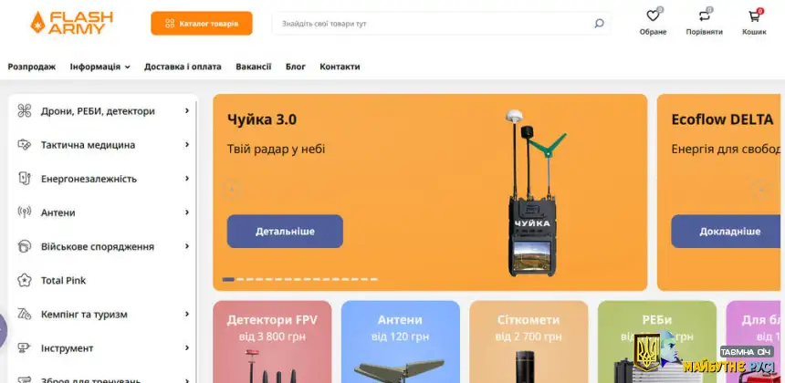 Flash Army — Ваш надійний постачальник тактичного спорядження та мілітарі