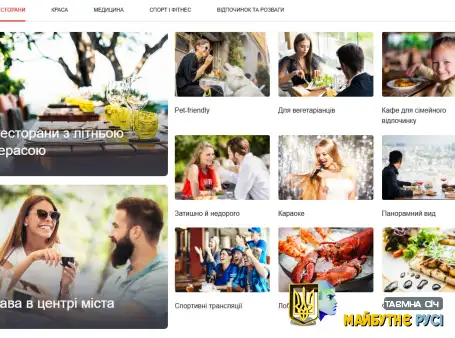 Як швидко знайти ідеальний заклад харчування в Києві: поради з SmartInfo.com.ua
