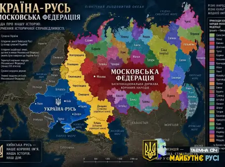 Війна за корінь «Русь»: Чому час повернути Московію в її історичні межі.