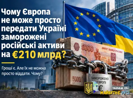 Чому Європейці не можуть вткористовувати заблокованні 500 млрд грошей Росії