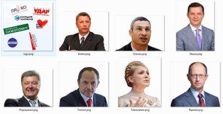 Українські політики